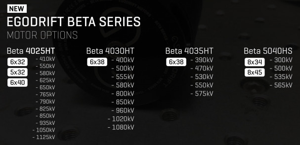 Beta 4025HT Configurator - 5
