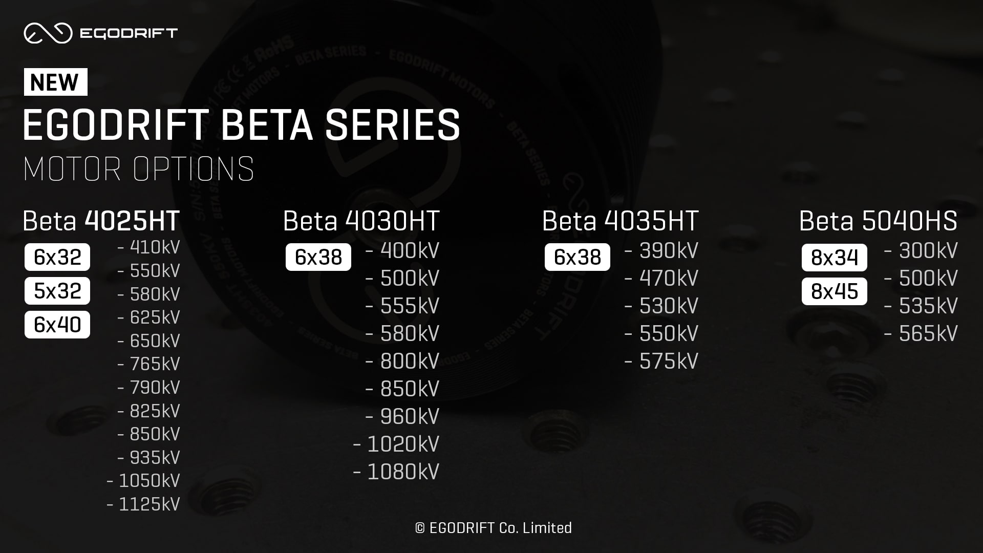 Beta Series Motors